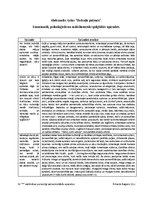 Konspekts 'Aleksandrs Grīns "Dvēseļu putenis"', 1.