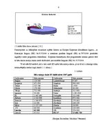 Referāts 'Biškopības attīstība', 9.