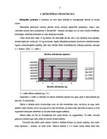 Referāts 'Biškopības attīstība', 11.