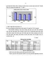 Referāts 'Biškopības attīstība', 12.