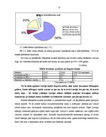 Referāts 'Biškopības attīstība', 14.