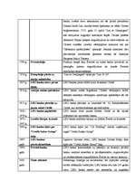 Referāts 'Šveices banka', 6.