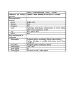 Diplomdarbs 'Daudzdzīvokļu dzīvojamās mājās vērtēšana', 47.