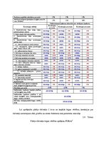 Diplomdarbs 'Daudzdzīvokļu dzīvojamās mājās vērtēšana', 57.