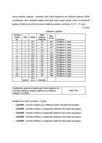 Diplomdarbs 'Daudzdzīvokļu dzīvojamās mājās vērtēšana', 69.
