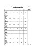 Diplomdarbs 'Daudzdzīvokļu dzīvojamās mājās vērtēšana', 107.