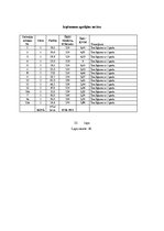 Diplomdarbs 'Daudzdzīvokļu dzīvojamās mājās vērtēšana', 115.