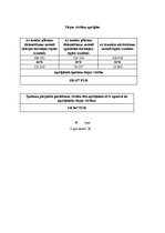 Diplomdarbs 'Daudzdzīvokļu dzīvojamās mājās vērtēšana', 116.