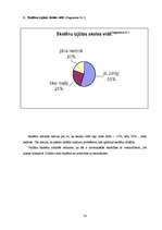 Referāts 'Sociāli pedagoģiskā darbība skolēnu uzvedības traucējumu novēršanā', 28.