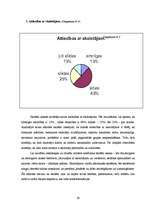 Referāts 'Sociāli pedagoģiskā darbība skolēnu uzvedības traucējumu novēršanā', 29.