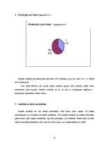 Referāts 'Sociāli pedagoģiskā darbība skolēnu uzvedības traucējumu novēršanā', 30.