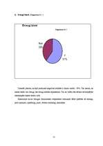 Referāts 'Sociāli pedagoģiskā darbība skolēnu uzvedības traucējumu novēršanā', 31.