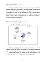 Referāts 'Sociāli pedagoģiskā darbība skolēnu uzvedības traucējumu novēršanā', 34.