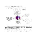 Referāts 'Sociāli pedagoģiskā darbība skolēnu uzvedības traucējumu novēršanā', 35.