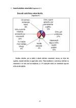 Referāts 'Sociāli pedagoģiskā darbība skolēnu uzvedības traucējumu novēršanā', 37.