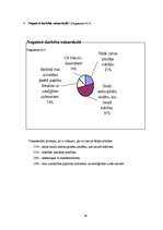 Referāts 'Sociāli pedagoģiskā darbība skolēnu uzvedības traucējumu novēršanā', 39.