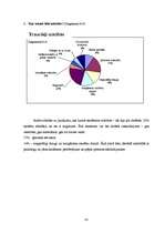 Referāts 'Sociāli pedagoģiskā darbība skolēnu uzvedības traucējumu novēršanā', 41.