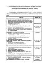 Referāts 'Sociāli pedagoģiskā darbība skolēnu uzvedības traucējumu novēršanā', 46.