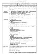 Konspekts 'Aleksandra Čaka poēmas "Mūžības skartie" analīze', 1.