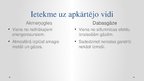 Prezentācija 'Organiskais kurināmais un apkārtējās vides aizsardzība.', 5.