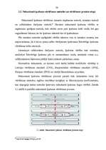 Diplomdarbs 'Nekustamā īpašuma pārdošanas tiesiskie aspekti', 34.