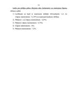 Diplomdarbs 'Nekustamā īpašuma pārdošanas tiesiskie aspekti', 72.