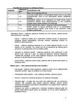 Konspekts 'Uzņēmuma gada pārskats', 7.