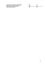 Konspekts 'Uzņēmuma gada pārskats', 19.