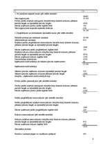 Konspekts 'Uzņēmuma gada pārskats', 21.