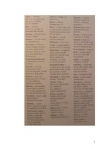 Referāts 'Vīns', 30.