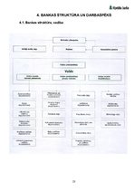 Prakses atskaite 'Prakse AS "Hipotēku un zemes banka"', 23.