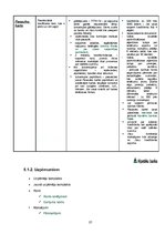 Prakses atskaite 'Prakse AS "Hipotēku un zemes banka"', 37.