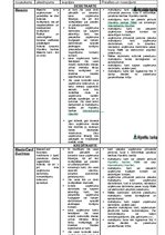 Prakses atskaite 'Prakse AS "Hipotēku un zemes banka"', 47.