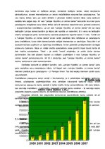 Prakses atskaite 'Prakse AS "Hipotēku un zemes banka"', 51.