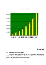 Prakses atskaite 'Prakse AS "Hipotēku un zemes banka"', 53.
