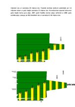 Prakses atskaite 'Prakse AS "Hipotēku un zemes banka"', 56.