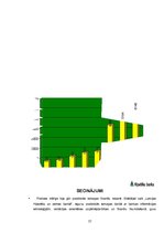Prakses atskaite 'Prakse AS "Hipotēku un zemes banka"', 57.