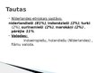 Prezentācija 'Nīderlande', 9.