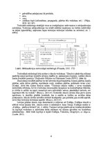 Referāts 'Teritoriālais mārketings Kuldīgas attīstības stratēģijā', 6.