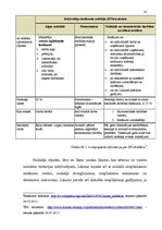 Referāts 'Iedzīvotāju ienākuma nodokļa uzskaites tiesiskie aspekti', 10.