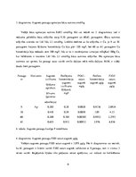 Referāts 'Augsnes zinātnes laboratorijas darbu pārskats', 9.