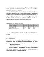 Prakses atskaite 'Kvalifikācijas prakses atskaite', 22.