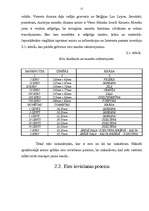 Referāts 'Eiropas vienotās valūtas ieviešana', 15.