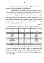 Referāts 'Eiropas vienotās valūtas ieviešana', 16.