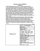 Referāts 'Klīniskā farmācija', 1.