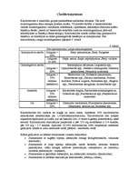 Referāts 'Klīniskā farmācija', 4.