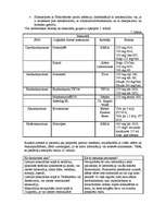 Referāts 'Klīniskā farmācija', 5.