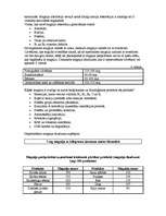 Referāts 'Klīniskā farmācija', 13.