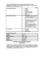 Referāts 'Klīniskā farmācija', 15.