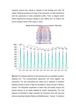 Referāts 'Business Plan for Entrepreneur', 2.